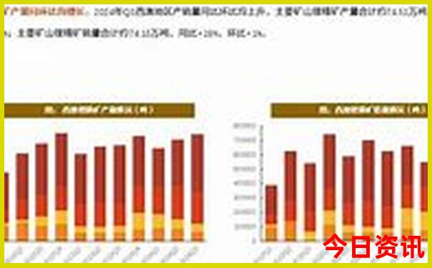 内蒙三日游最佳方案表